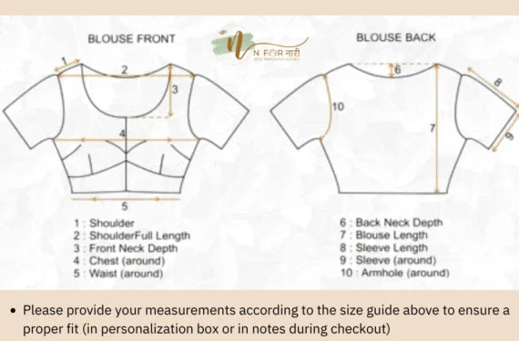 Measurement-570×375
